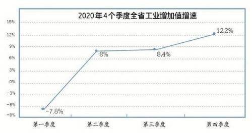 2020年日本gdp最新统计_2020年日本GDP萎缩4.8 ,世界老三要被德国取代吗(2)