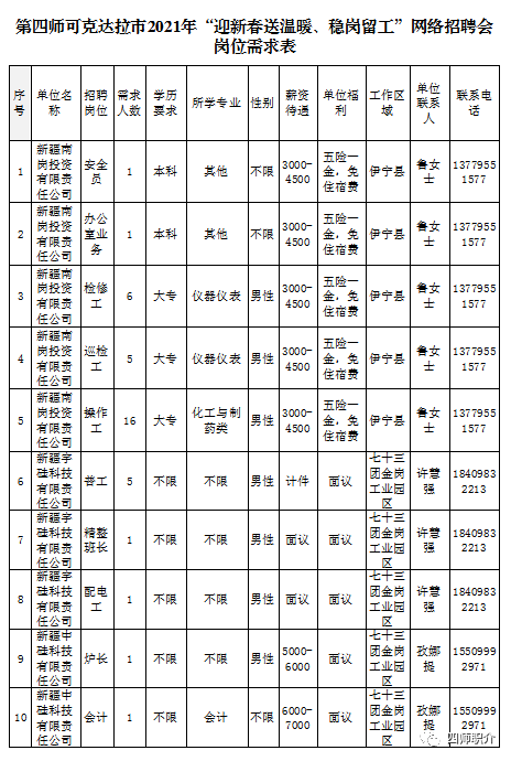 可克达拉简谱_可克达拉