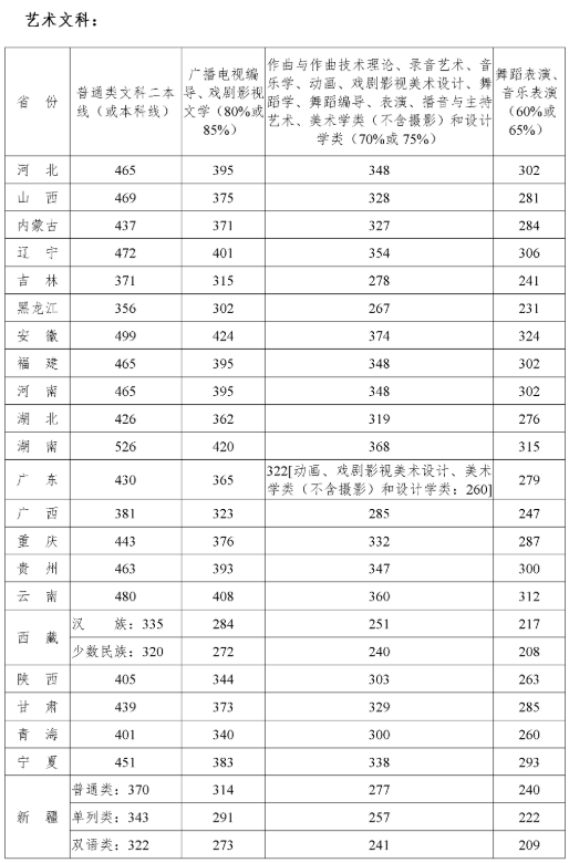 音乐分哪五音 19794193d55648a98dc757ed2b745f9e.png