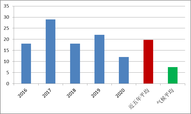 2020石城县前8个月gdp_英国8月三个月GDP月率好于预期 但工业产出数据表现不佳(2)