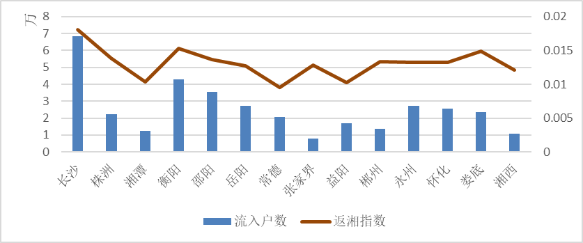 三亚对疫情外来人口限制吗_三亚风景图片