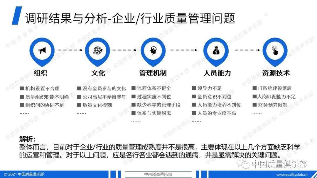 口碑人口相_人口普查(2)