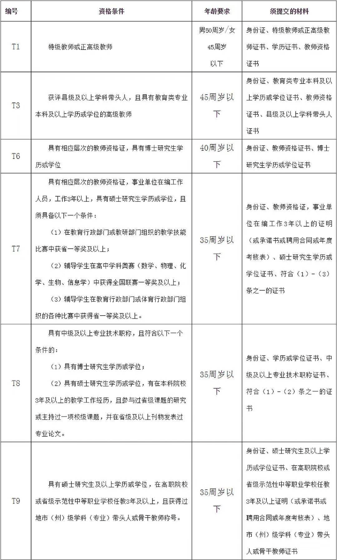 长沙2021年经济总量_长沙地铁线路图2021年(2)
