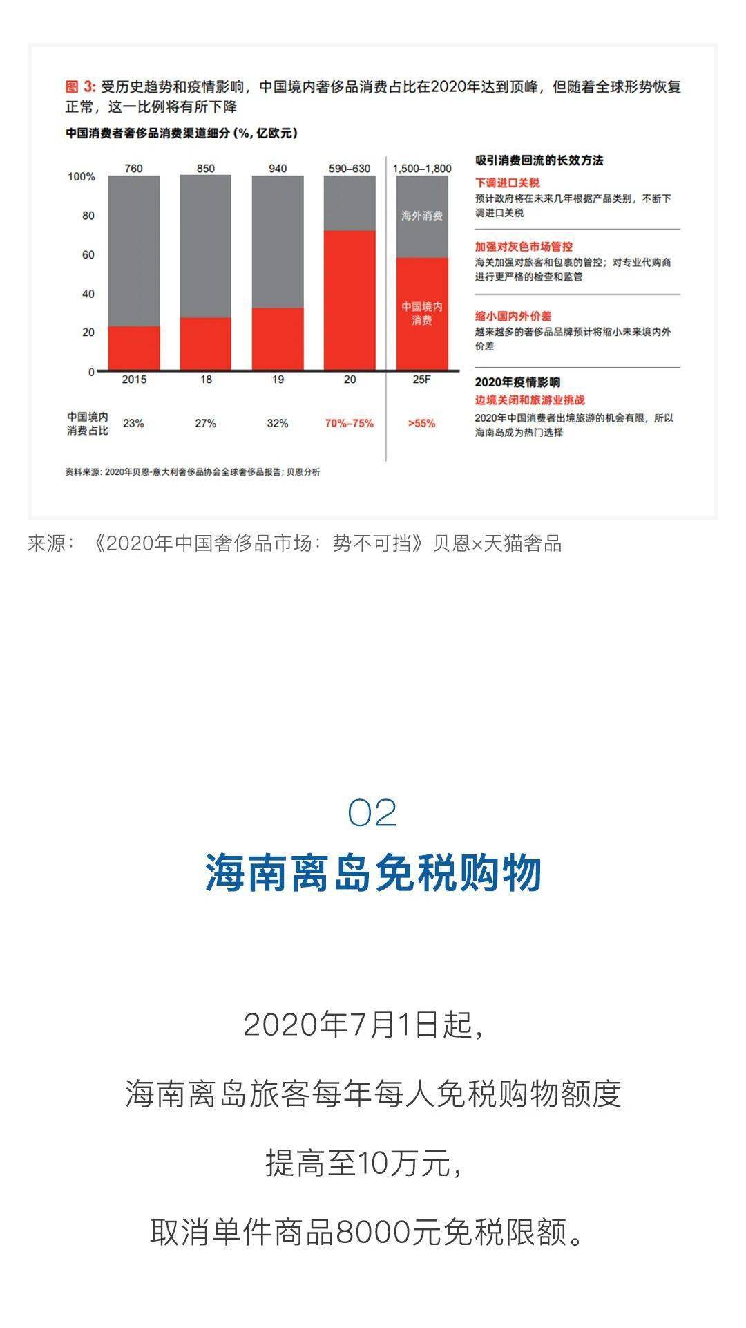 瑞士人口2020_2020疫情年 瑞士人口有增无减