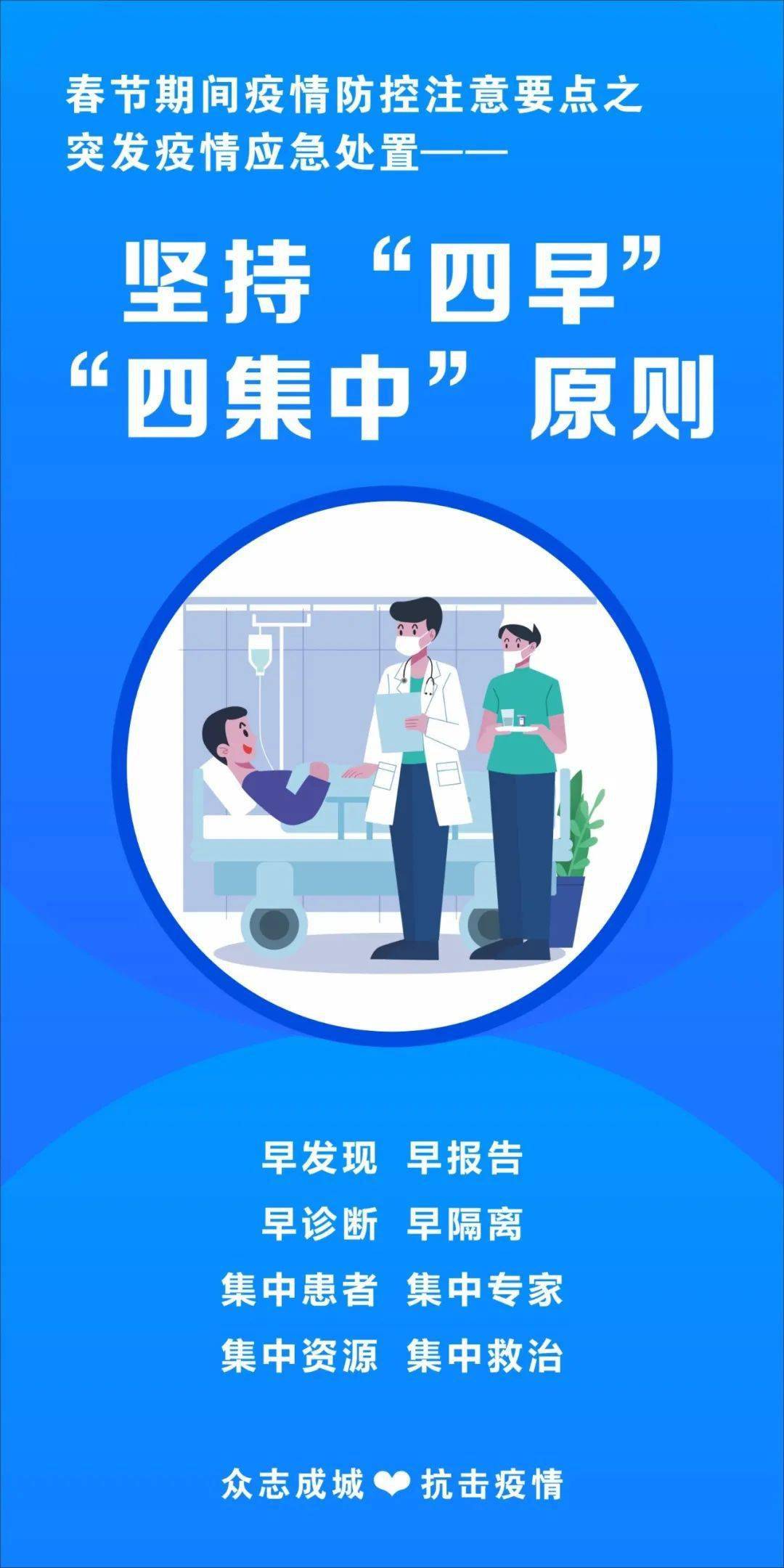 春节期间疫情防控注意要点请牢记