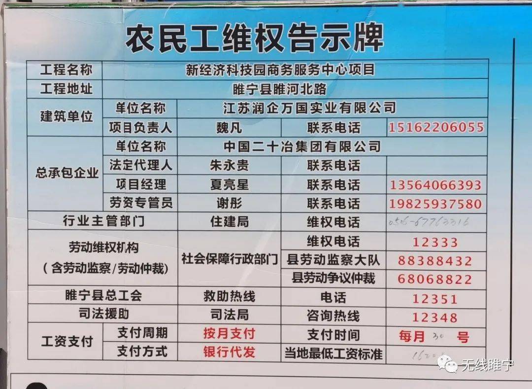 保障农民工工资支付,睢宁这样做!