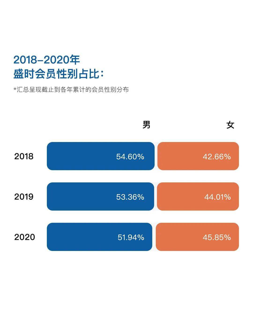 瑞士人口2020_2020疫情年 瑞士人口有增无减