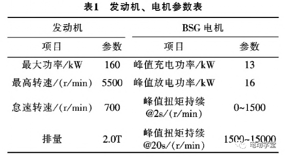be66ba335ad343ada65885c39527c843.png