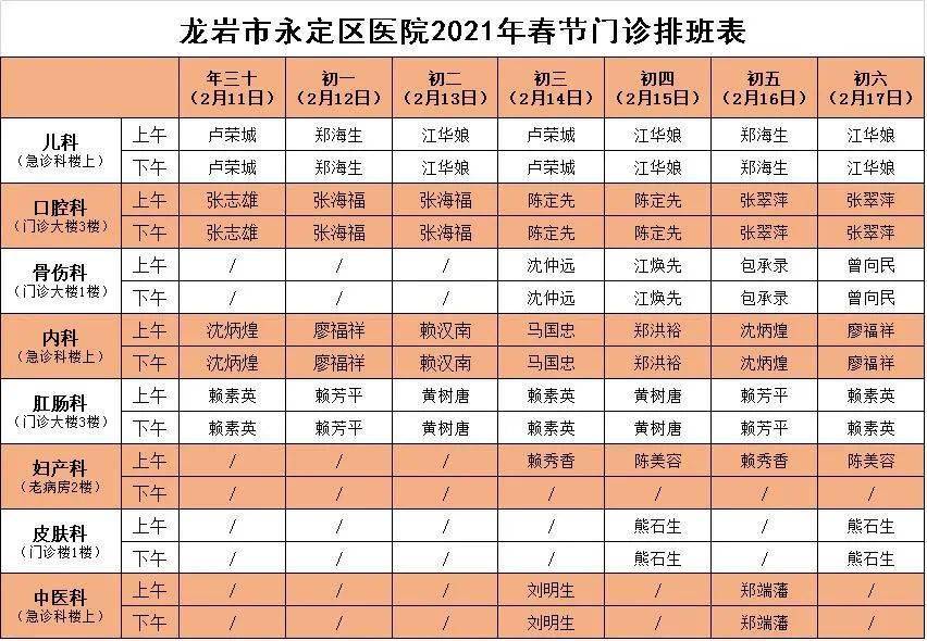 2021年龙岩市永定区gdp_世界,你好 我是福建龙岩