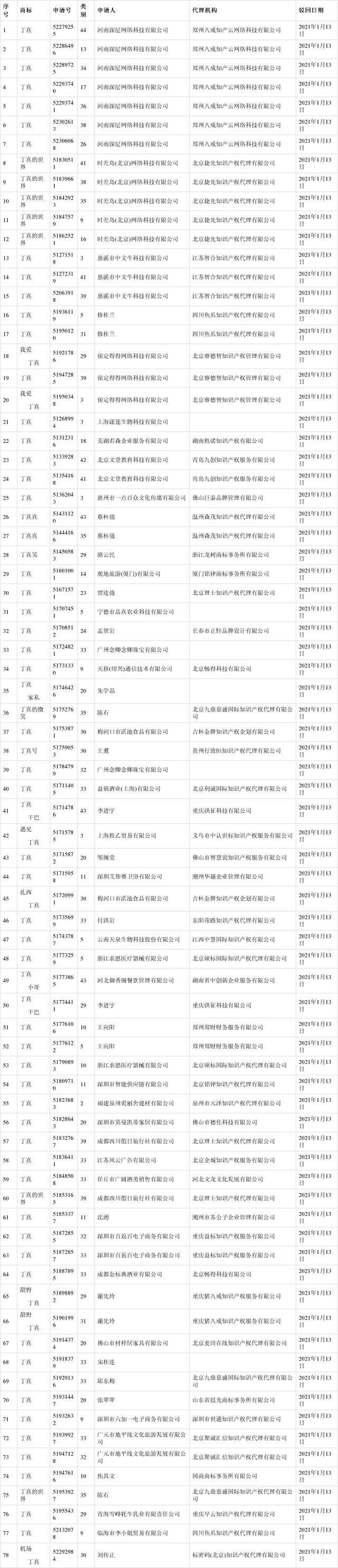 香港特别行政区立法会选举：40人入选新一届选委会参政议政立法会立法委员