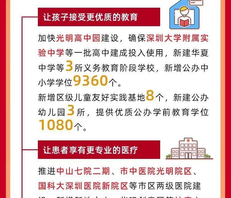 2020广州深圳各区gdp_深圳各区gdp排名2020(2)