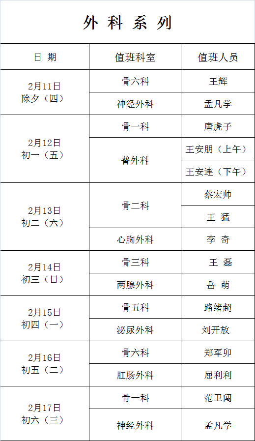 开封人口2021_开封2021限行区域图