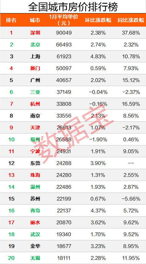 长期看人口_郑糖供应趋紧 上涨或可期(3)