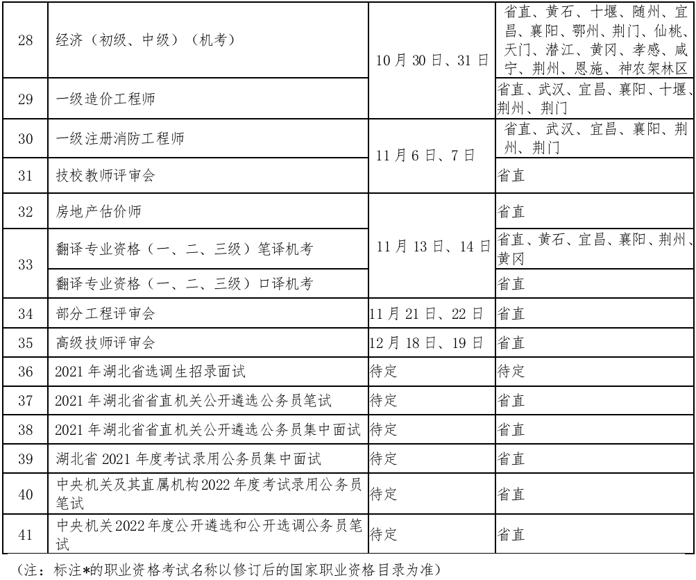 全国2021各省人口_中国各省人口分布图