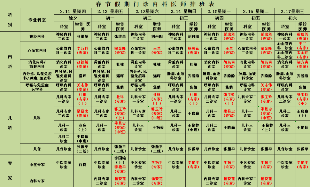 靈一醫訊春節假期門診專家及醫師坐診時間排班表2月11日2月17日