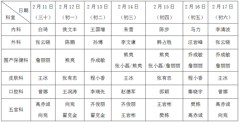 新野县人口2021多少_新野县地图