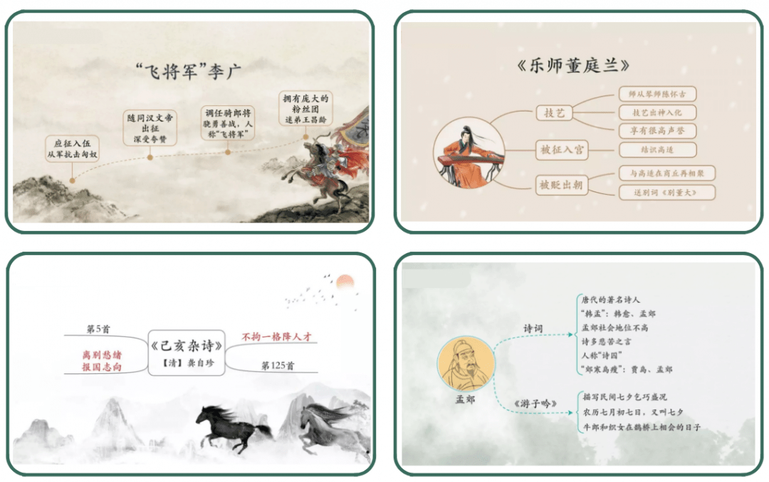 寒假古诗词这样学,孩子能做到精准背读,深入理解,牢固记忆!