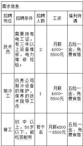 舒城县GDP和人口_安徽一县级市,三面被江苏五县市环抱,人口63万,GDP5241494万(3)