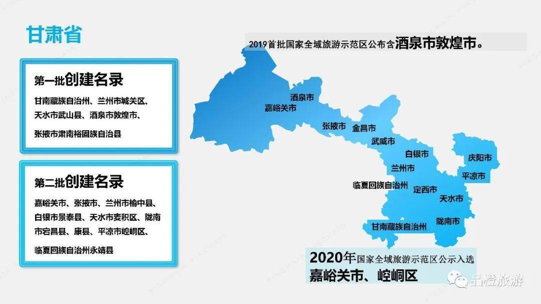 崆峒区2020gdp_甘肃兰州与黑龙江哈尔滨的2020年一季度GDP,两者成绩如何