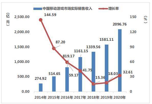 2020年世界gdp20强_2020年世界gdp排名(3)