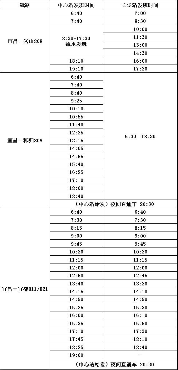 溧阳人口2021总人数_2021溧阳经开区规划图