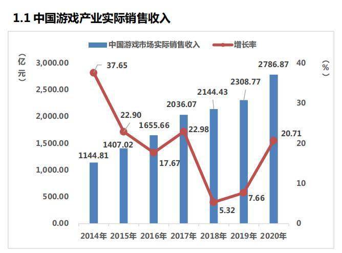 美国人口才3亿疫情_疫情防控手抄报(3)