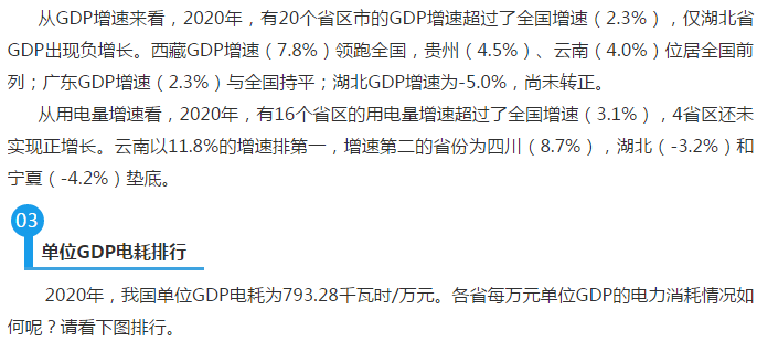 国家电网2020GDP_我国有两大电网,除了国家电网还有它,二者处于平级