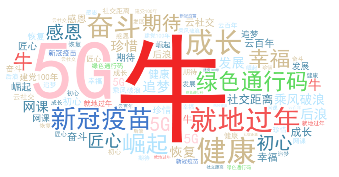 寻什么组成语_xl字母能组成什么图案(2)