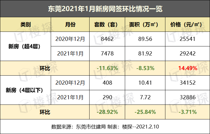 2021年东莞市凤岗镇gdp_2021东莞凤岗公办学校学区划分