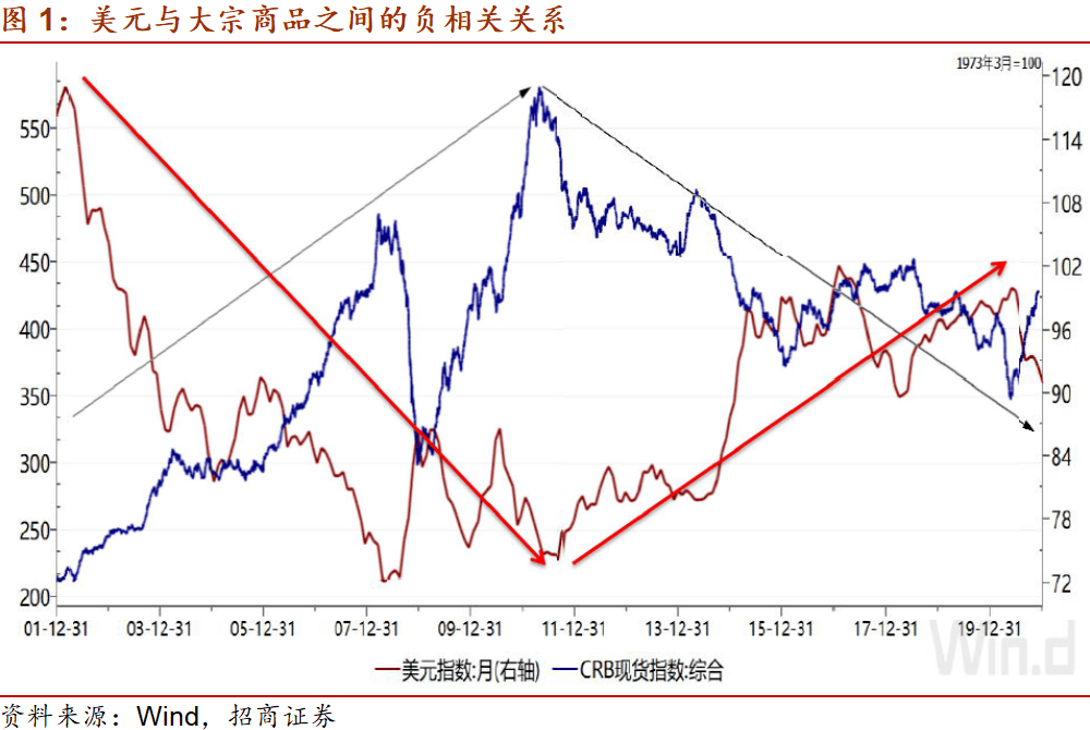 17年无夕的经济总量各区是多少_明日方舟夕年图片(2)