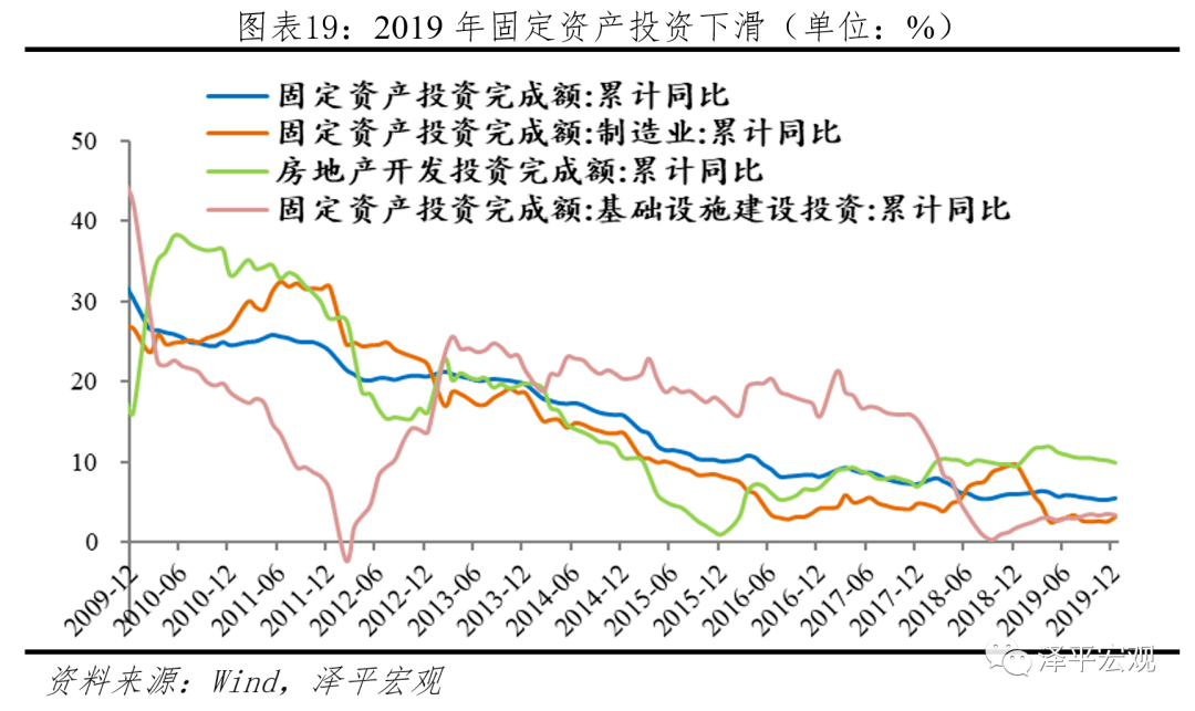 2019年末我国贫困人口还有多少_全球有多少贫困人口