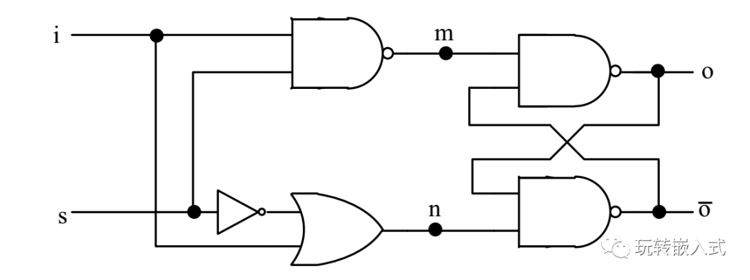 计算机的工作原理:ram系列-触发器_非门
