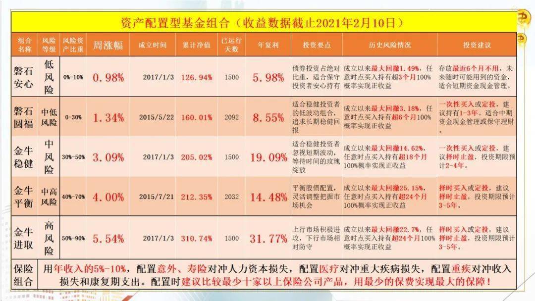 2021年2月进人口黄道吉日_2021年全年黄道吉日(3)