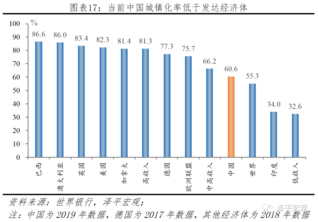 天水1970年计人口多_2000年天水麦积牛大碗