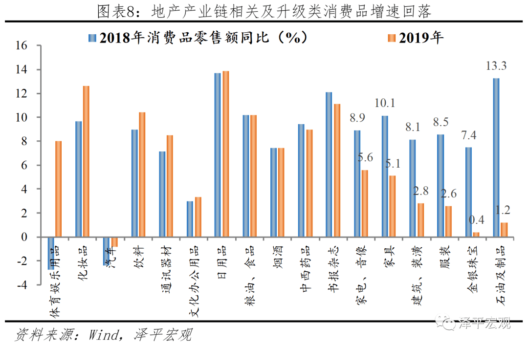 中国人口最好在3亿_美国人口只有3亿,中国人口14亿为何没能成为第一消费市场(2)