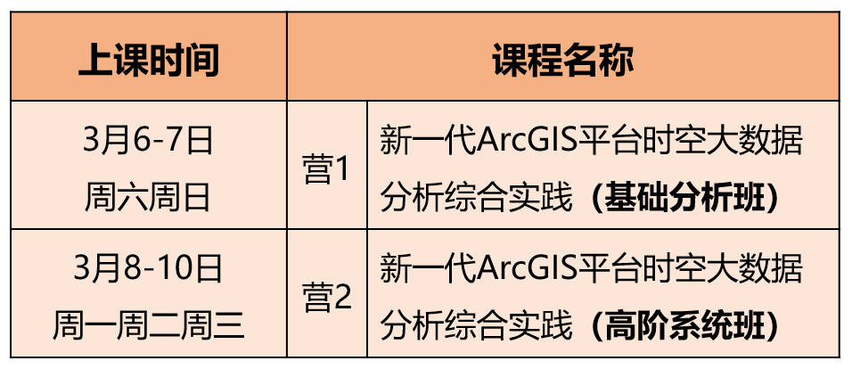 什么时候通地气 acfd17ceafd74d1abb3cabc6c3c8874d.png