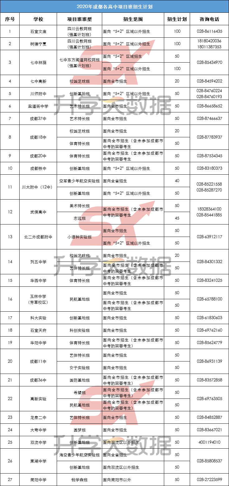 重点人口撤销要几年_国内房地产4月报(3)