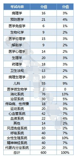 公安部人口_公安部 已如期实现23.1万涉毒贫困人口全部脱贫(2)