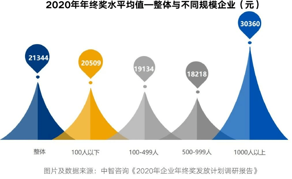 天津 2021 人均_天津地铁线路图2021(3)
