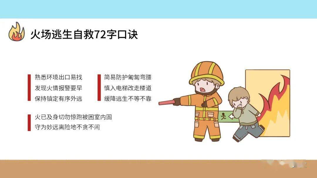 消防疏散演习