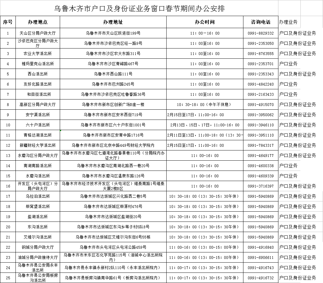 公安机关关于户籍人口集聚_公安派出所户籍室图片(3)