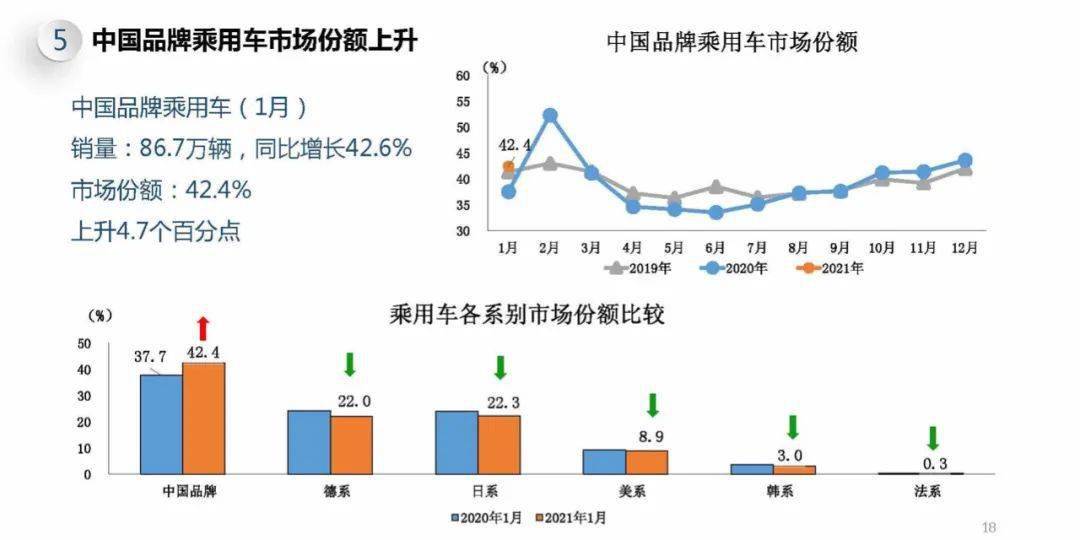 2021年徐州和合肥GDP_徐州2009年gdp(3)