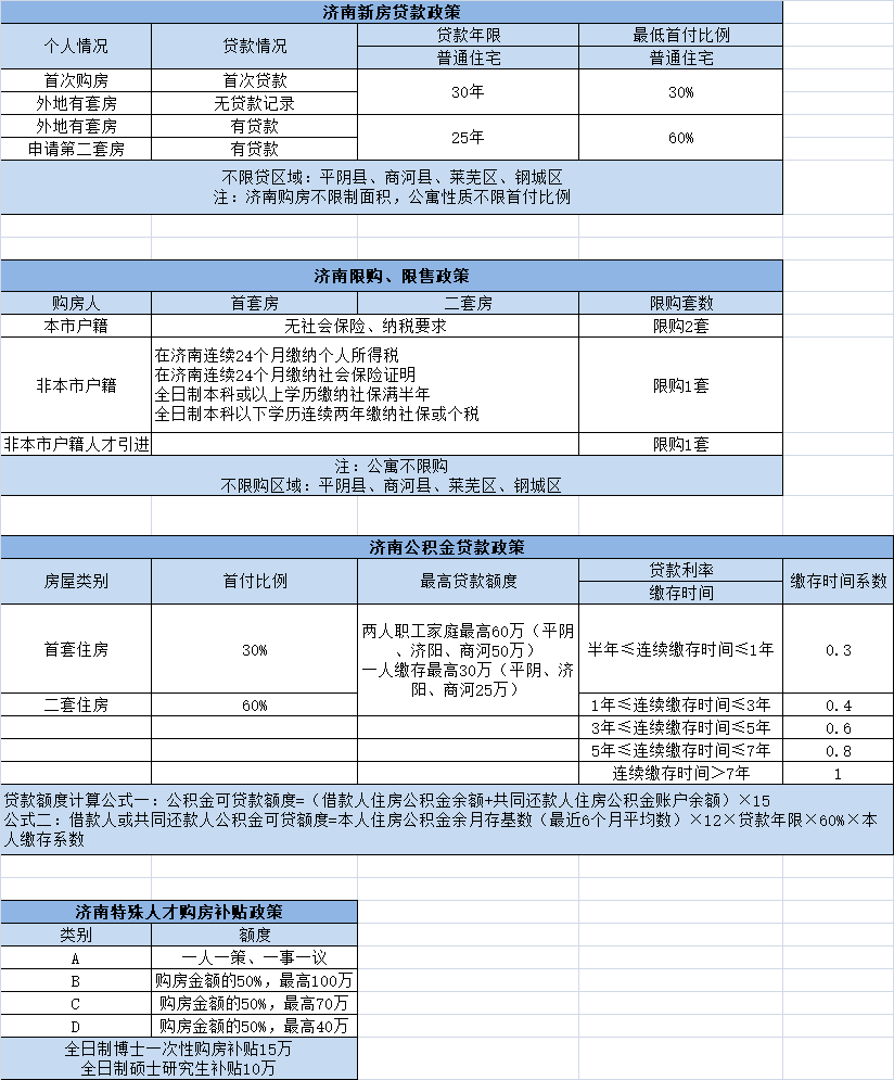 2021济南gdp_济南gdp破万亿图片