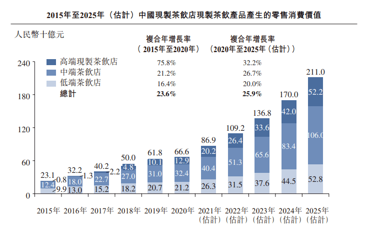 古坡上店子多少人口_古美人口文化公园图片