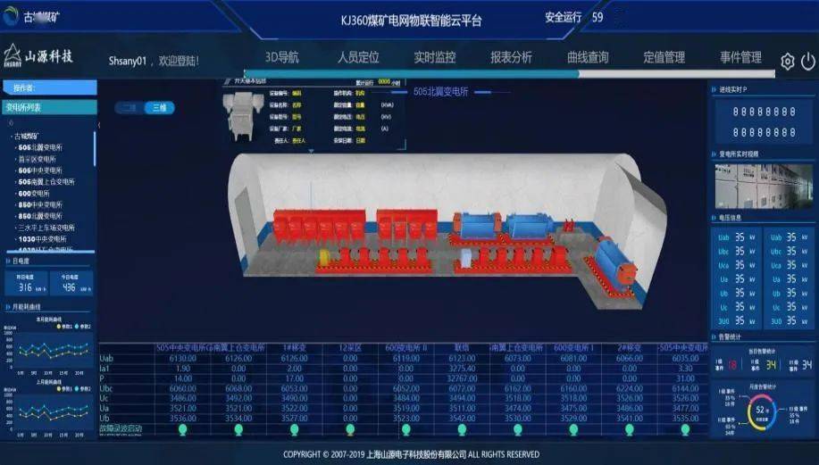 智能供電保障系統為智能礦山保駕護航