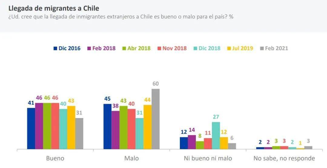 人口犯罪率_外地人在上海的犯罪率(2)