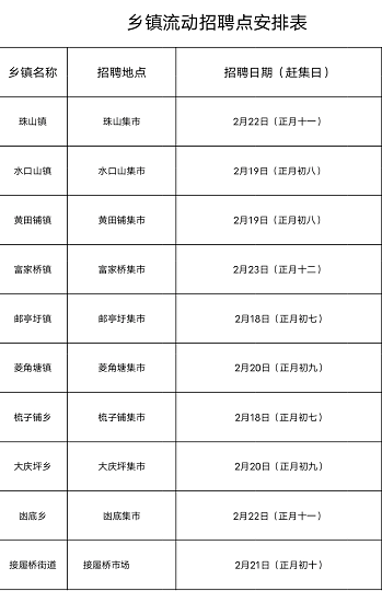 饲料公司招聘信息_找企业 企业信息 企业招聘 饲料人才网(4)