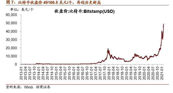 美国海外经济总量_美国经济大萧条图片