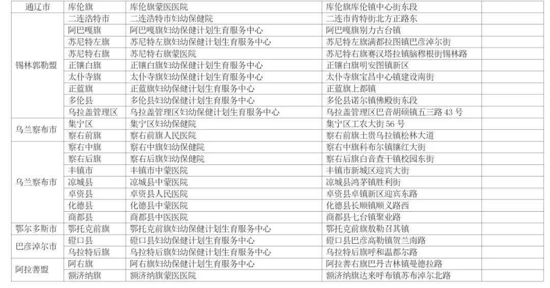 2021人口计划生育条例_人口与计划生育手抄报(2)