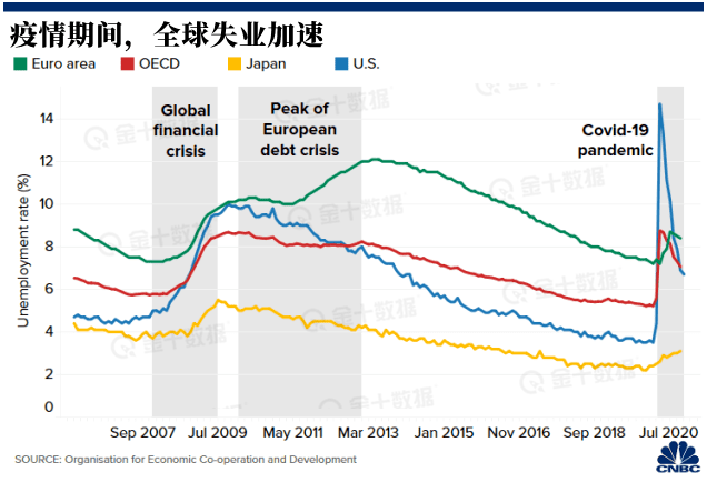 2021年-2020年gdp_2020年中国gdp